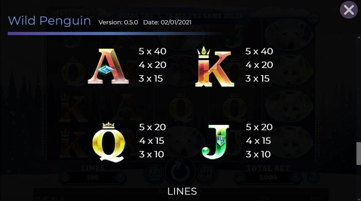 Low Value Symbols Paytable