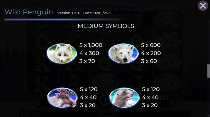 High Value Symbols Paytable