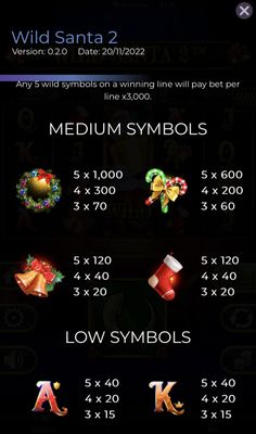 Medium Value Symbols Paytable