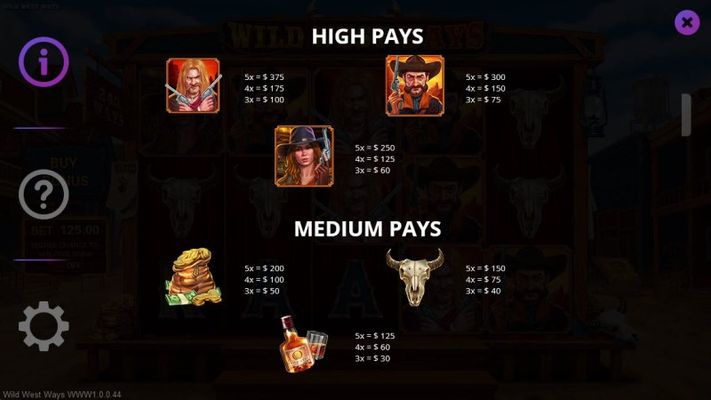 High Value Symbols Paytable