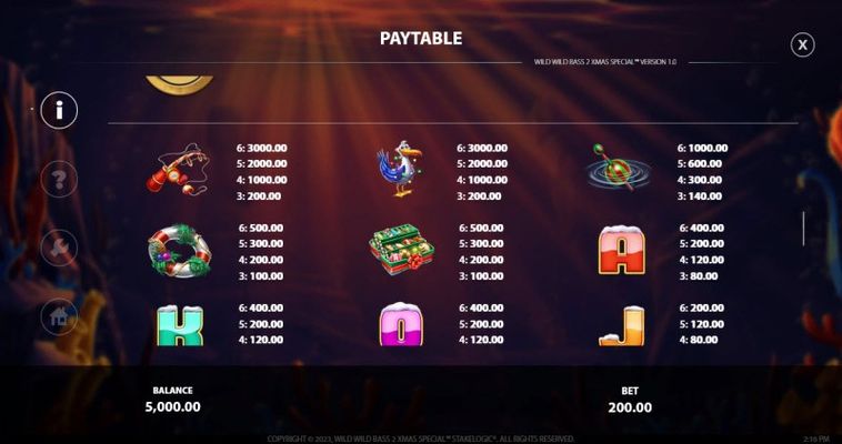 High Value Symbols Paytable