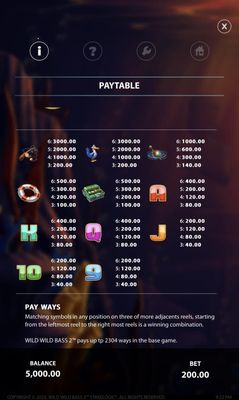 Paytable