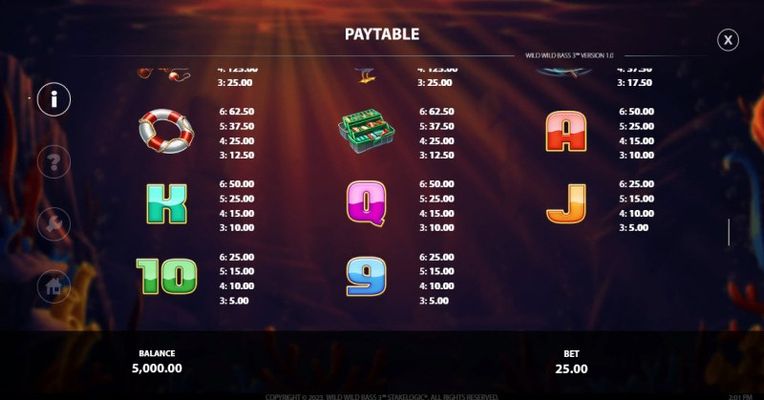 Low Value Symbols Paytable