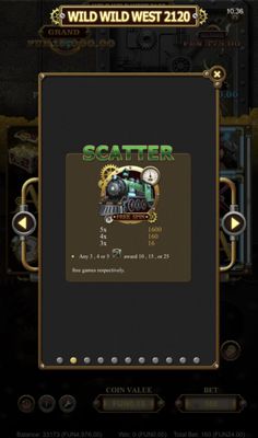 Scatter Symbol