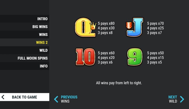 Low Value Symbols Paytable