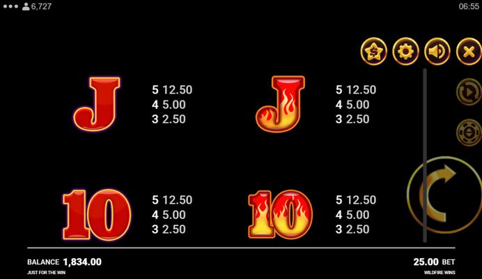 Low Value Symbols Paytable