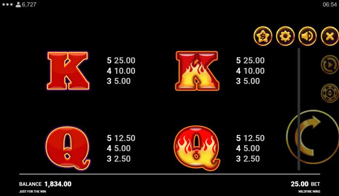 Low Value Symbols Paytable