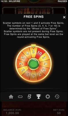 Free Spins