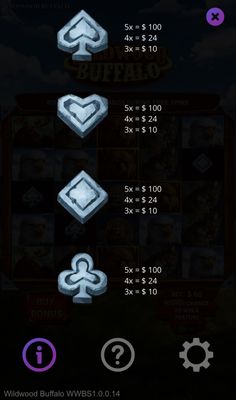 Low Value Symbols Paytable