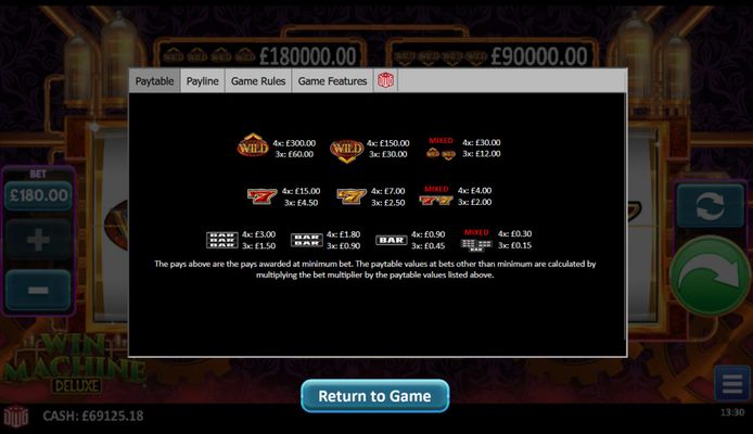 Win Machine Deluxe :: Paytable