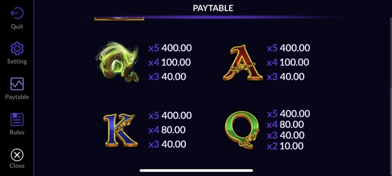 Low Value Symbols Paytable
