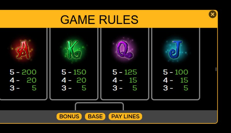 Low Value Symbols Paytable