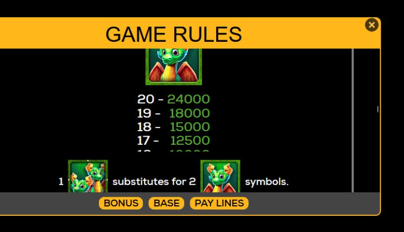 Medium Value Symbols Paytable