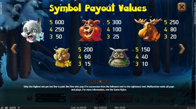High value slot game symbols paytable featuring baby animal inspired icons.