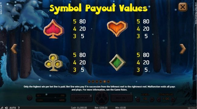 Low value game symbols paytable.