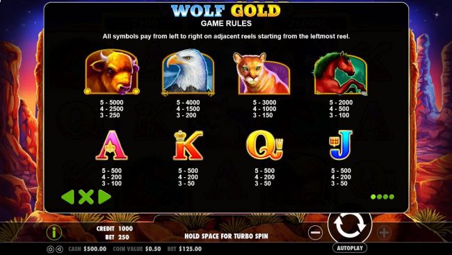 Slot game symbols paytable featuring North American animal inspired icons.