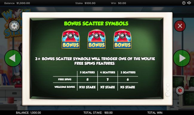 Scatter Symbol Rules