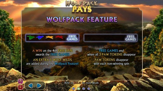Wolfpack Feature - A win on the 4th free spin awards the free ghames. An extra 5 wolf wolds are added during the Wolfpack Feature. Free Games end when all 3 paw tokens disappear. Paw tokens disappear witheach non-winning spin.