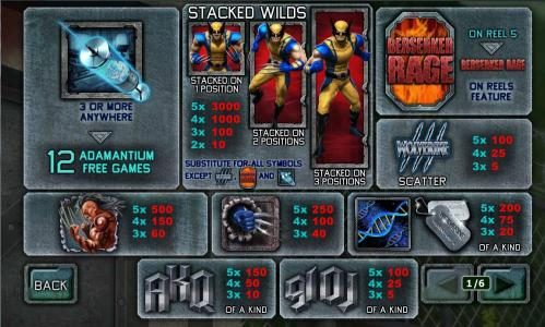 slot game paytable