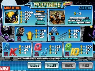 slot game symbols paytable