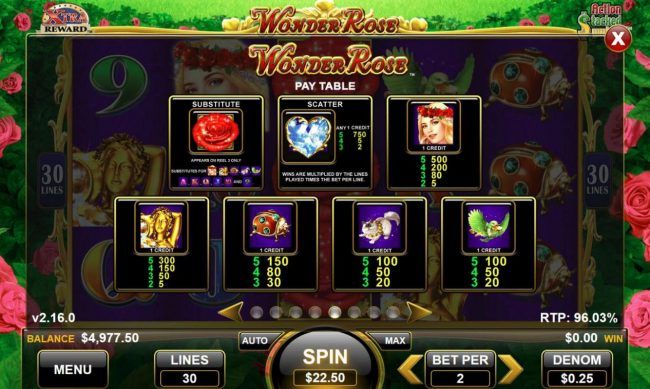 High value slot game symbols paytable