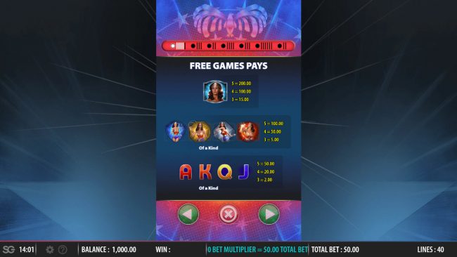 Paytable - Free Spins