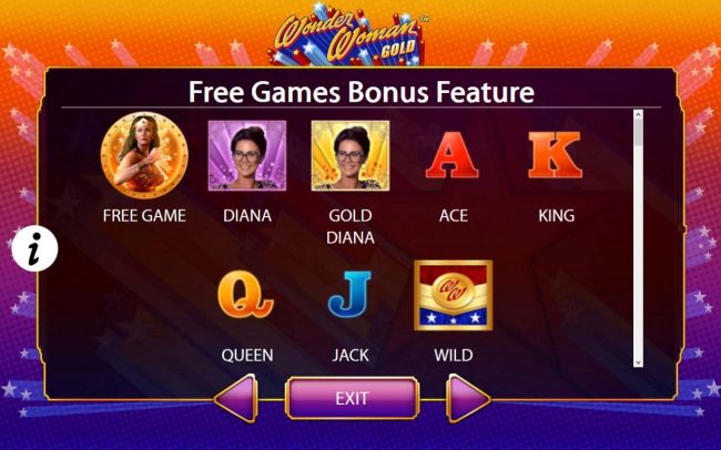 Free Games Bonus Feature Rules
