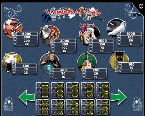 Slot game symbols paytable and Payline Diagrams 1-30.