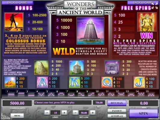 Slot game symbols paytable featuring icons inspired by the Ancient Wonders of the World.