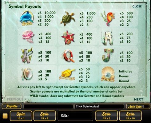 Slot game symbols paytable featuring deep sea inspired icons.