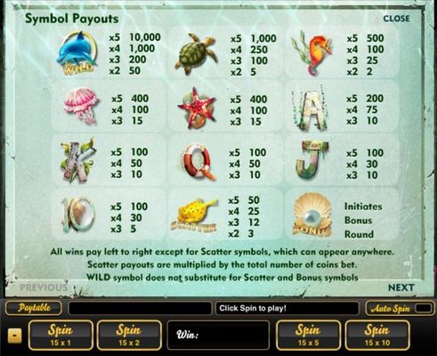 Slot game symbols paytable featuring deep sea inspired icons.