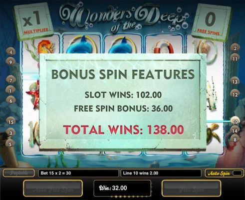 Total free spins payout 138.00