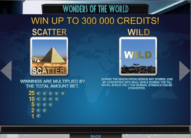 Wild and Scatter symbol rules and pays.