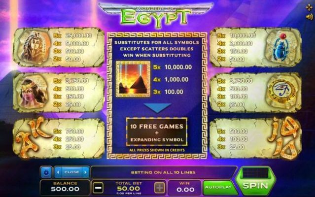 Slot game symbols paytable