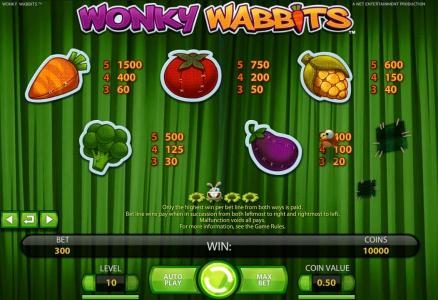 slot game high value symbols paytable