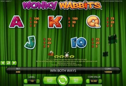 slot game low value symbols paytable