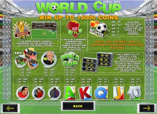 Slot game symbols paytable.
