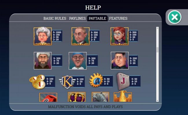 Slot game symbols paytable featuring political leaders themed icons
