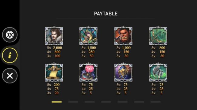 Paytable
