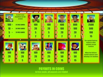 slot game symbols paytable