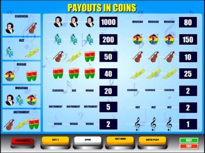 slot game symbols paytable. all payouts in coins
