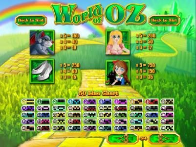 High value slot game symbols paytable and payline diagrams