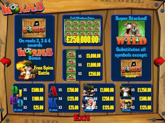 Scatter, Wild, Bonus and slot game symbols paytable.