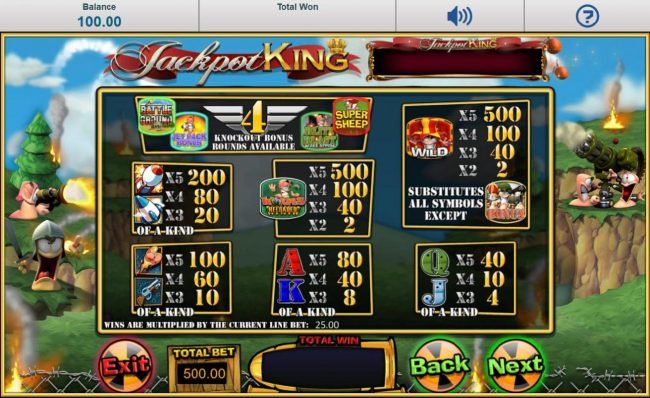 Slot game symbols paytable