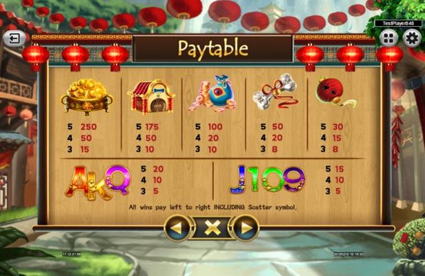 Paytable