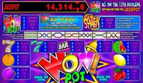 slot game paytable