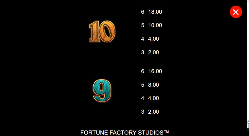 Low Value Symbols Paytable 3