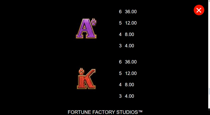 Low Value Symbols Paytable