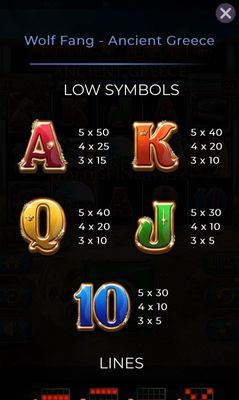 Low Value Symbols Paytable