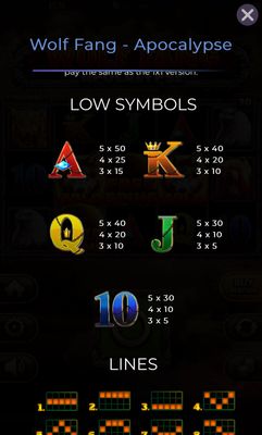 Low Value Symbols Paytable